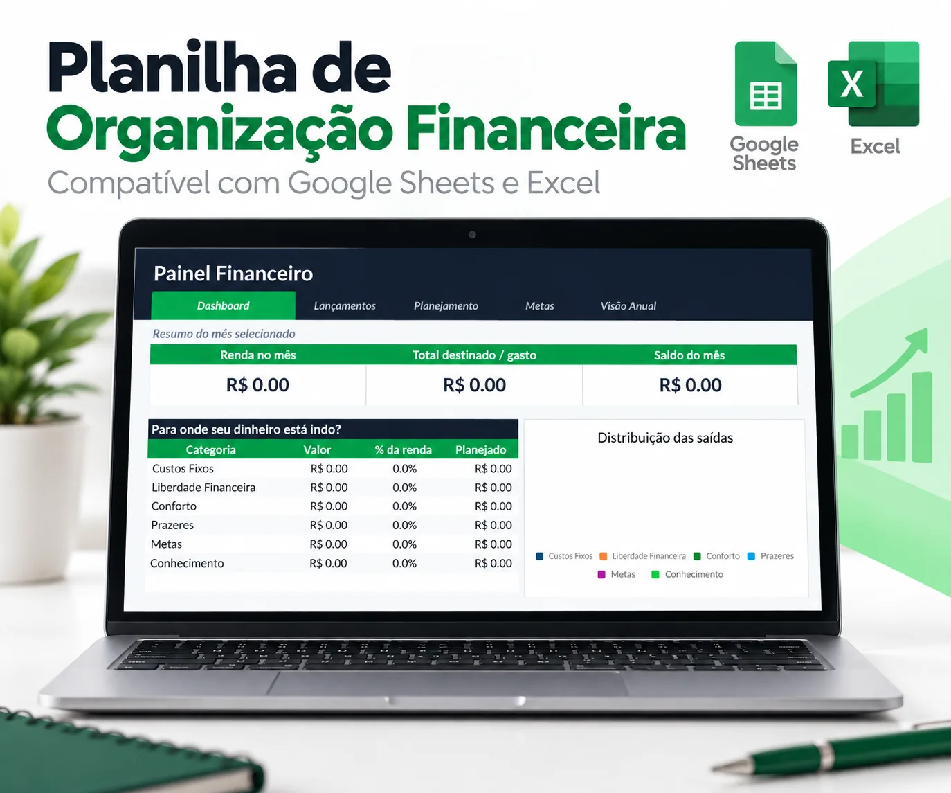 Notebook exibindo o dashboard da Planilha de Organização Financeira, com ícones do Google Sheets e Excel
